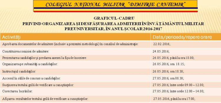 Read more about the article ADMITEREA ÎN COLEGIUL NAŢIONAL MILITAR “DIMITRIE CANTEMIR”